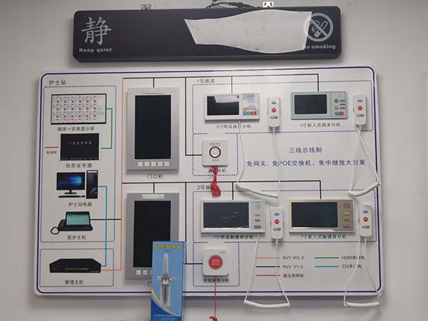 医学呼叫系统
